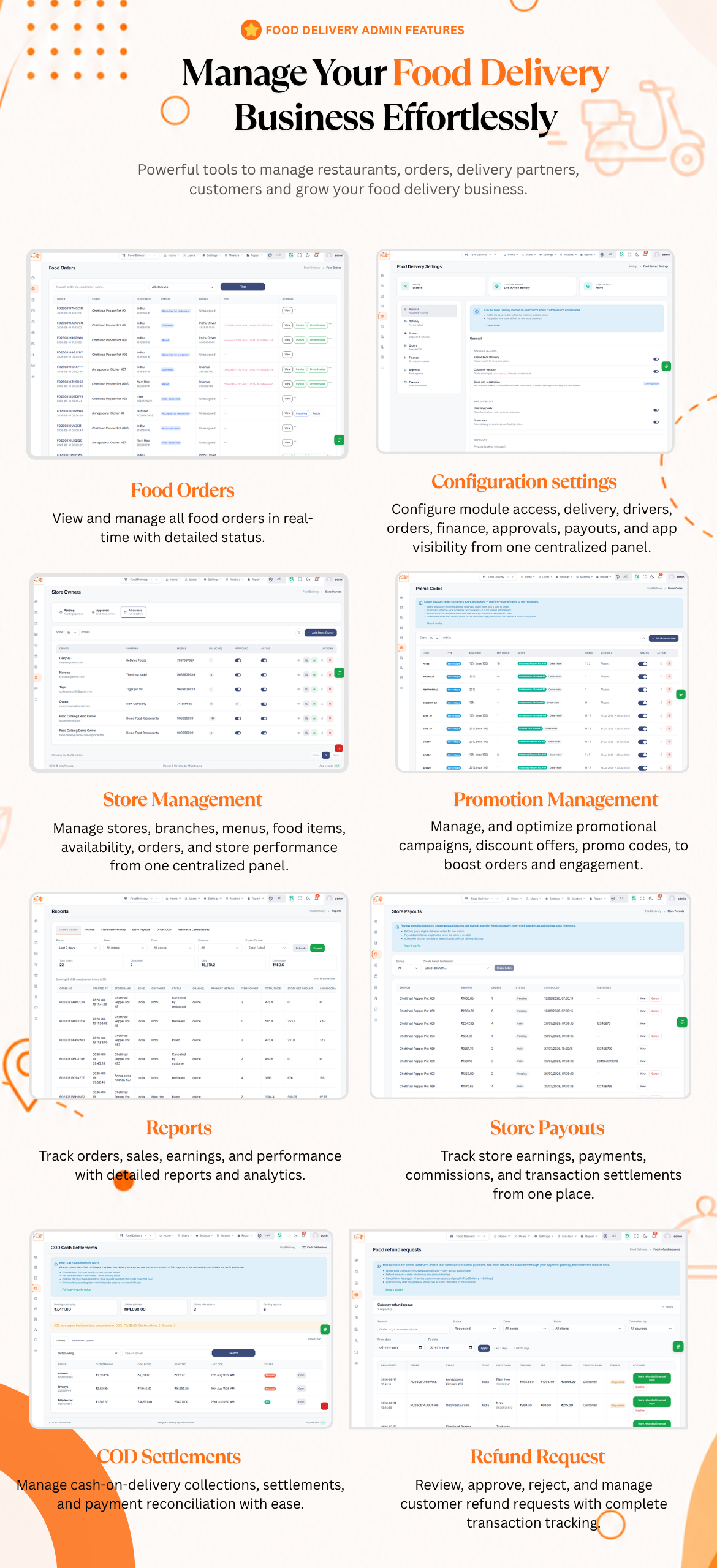 Food Delivery Admin Features
