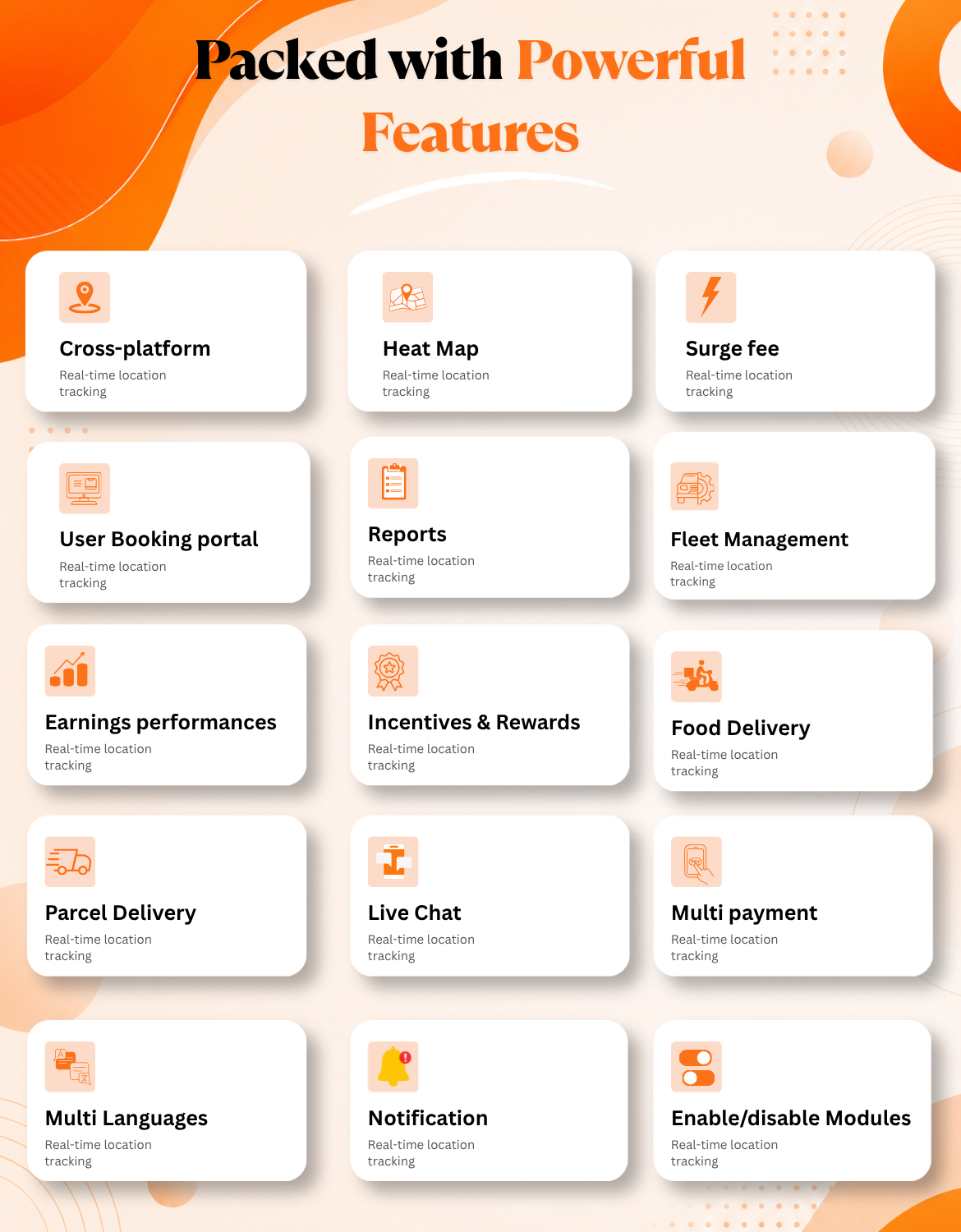 Pricing & Features
