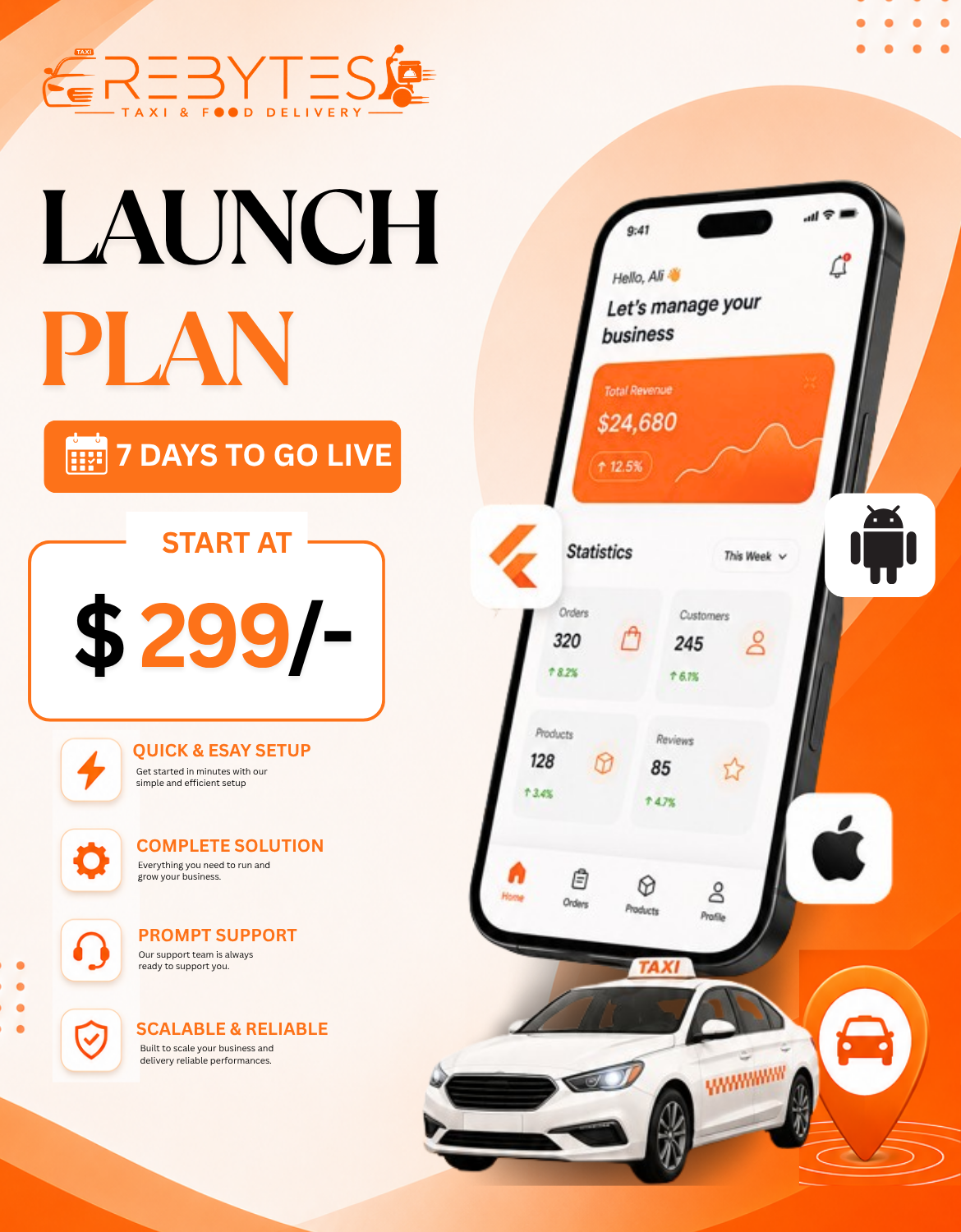 Launch Plan Pricing Overview